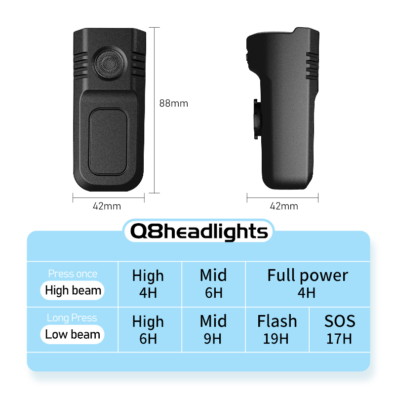 CYCLAMI Bicycle Front Light 10 - Rechargeable Bicycle Headlight 1000 Lumen ulasan dan harga